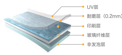 嵐風(fēng) (RELAX1.8)