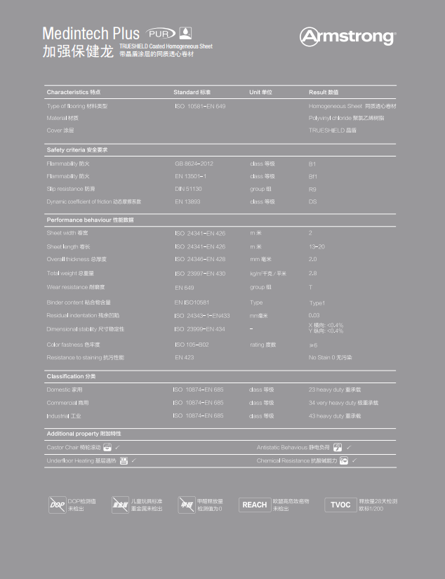 1505110848989903.png 加強保健龍4.png